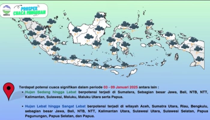 BMKG Ingatkan Masyarakat Waspada Cuaca Ekstrem dan Gelombang Tinggi Disejumlah Wilayah Esok Hari